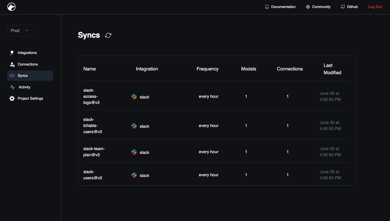 Nango - Imagem 3 Nango - Imagem 3