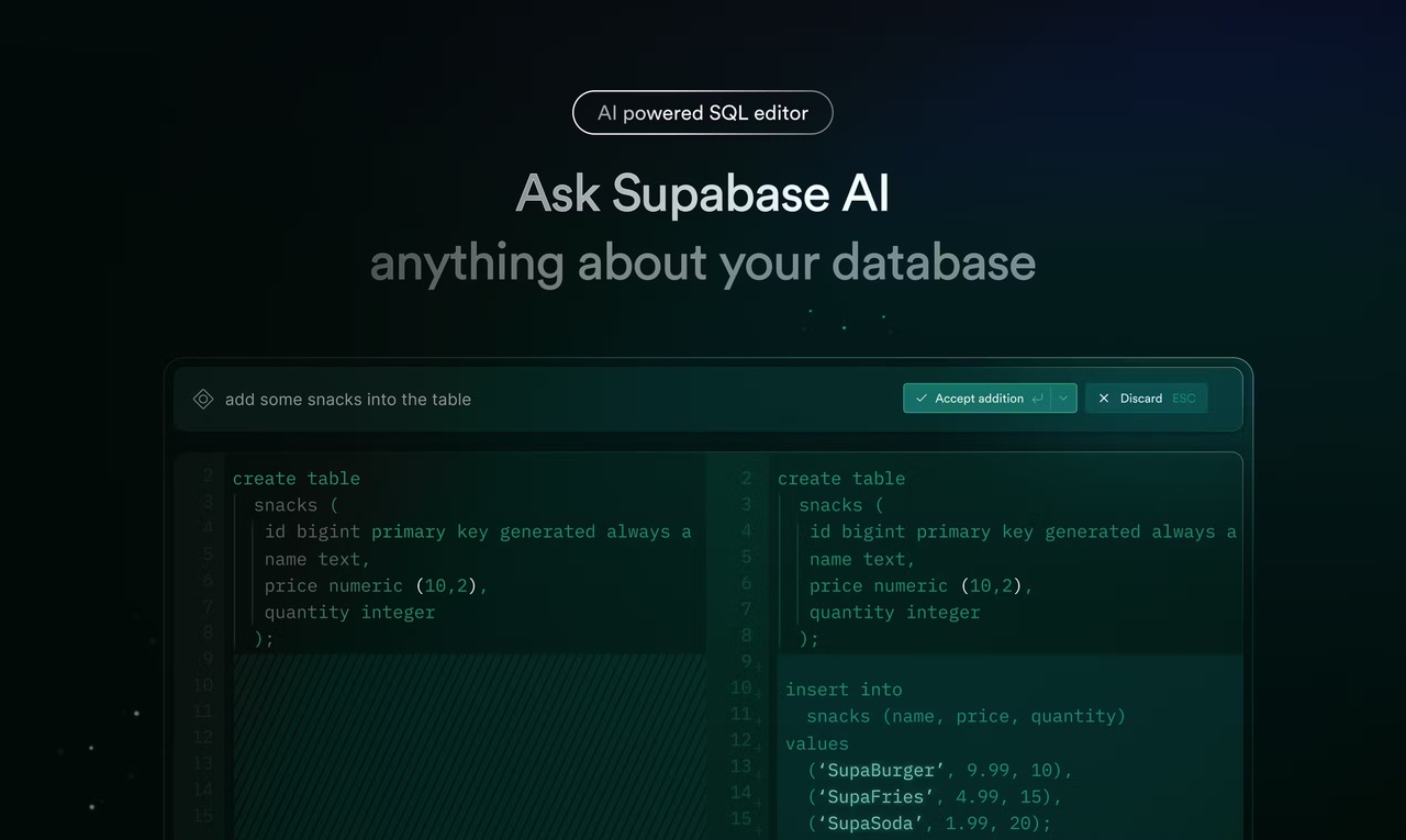 AI SQL Editor by Supabase