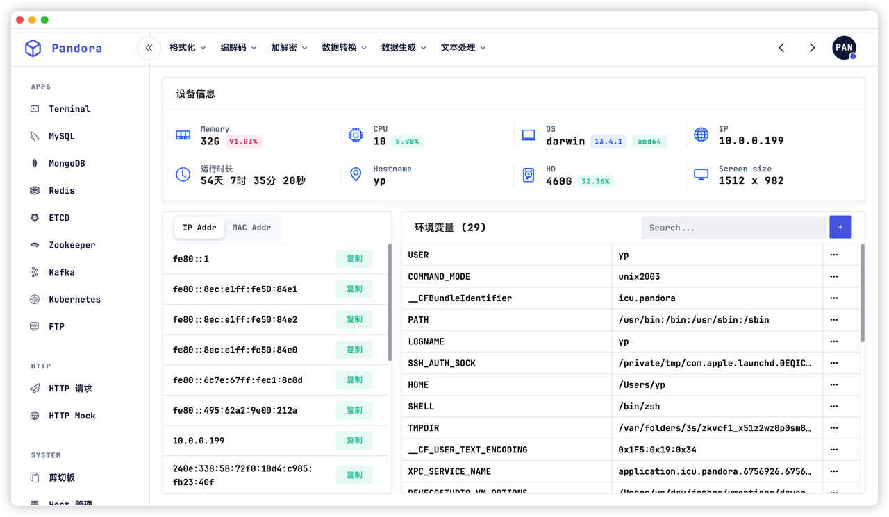 Pandora - Imagem 1 Pandora - Imagem 1