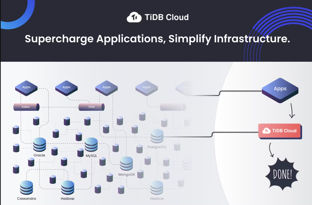 TiDB Serverless - Imagem 4 TiDB Serverless - Imagem 4