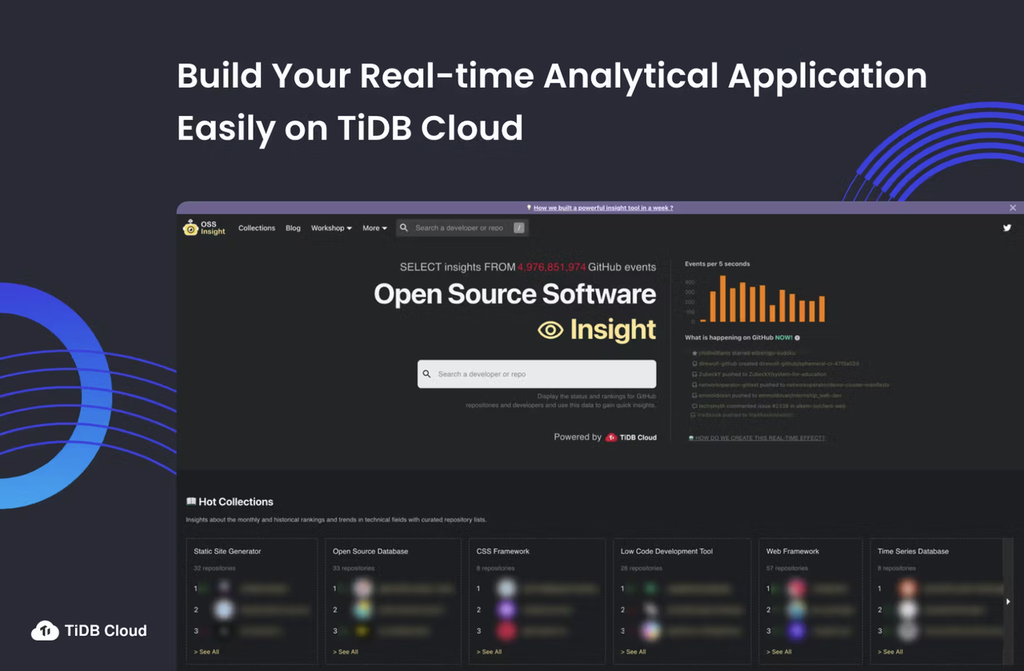 TiDB Serverless - Imagem 5 TiDB Serverless - Imagem 5