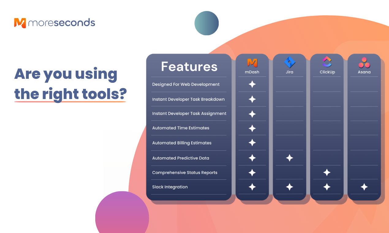 mDash - Imagem 5 mDash - Imagem 5