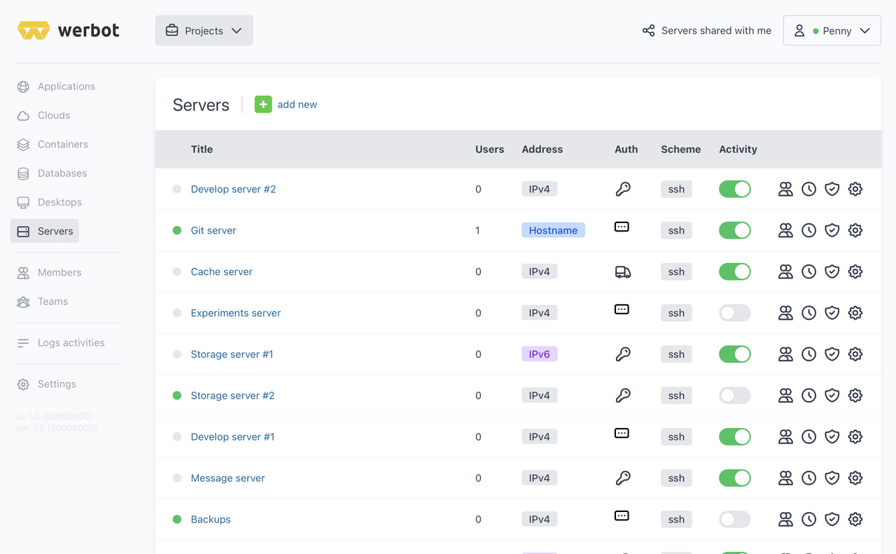werbot - Imagem 2 werbot - Imagem 2