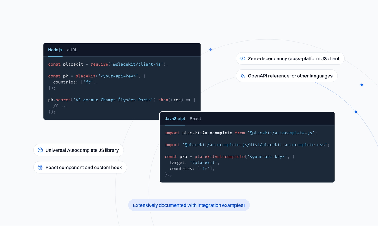 PlaceKit - Imagem 2 PlaceKit - Imagem 2