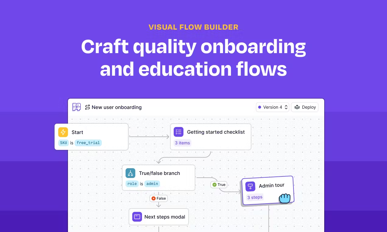 Dopt - Imagem 3 Dopt - Imagem 3