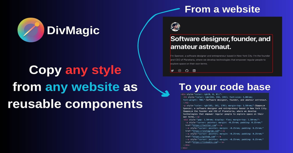 DivMagic - Imagem 2 DivMagic - Imagem 2