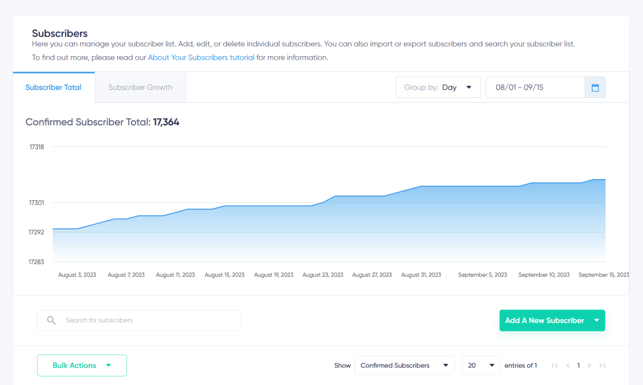 Maildroppa - Imagem 3 Maildroppa - Imagem 3