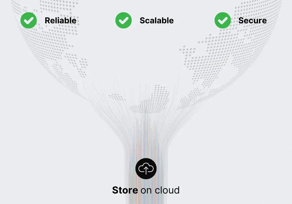 oJo - Imagem 3 oJo - Imagem 3