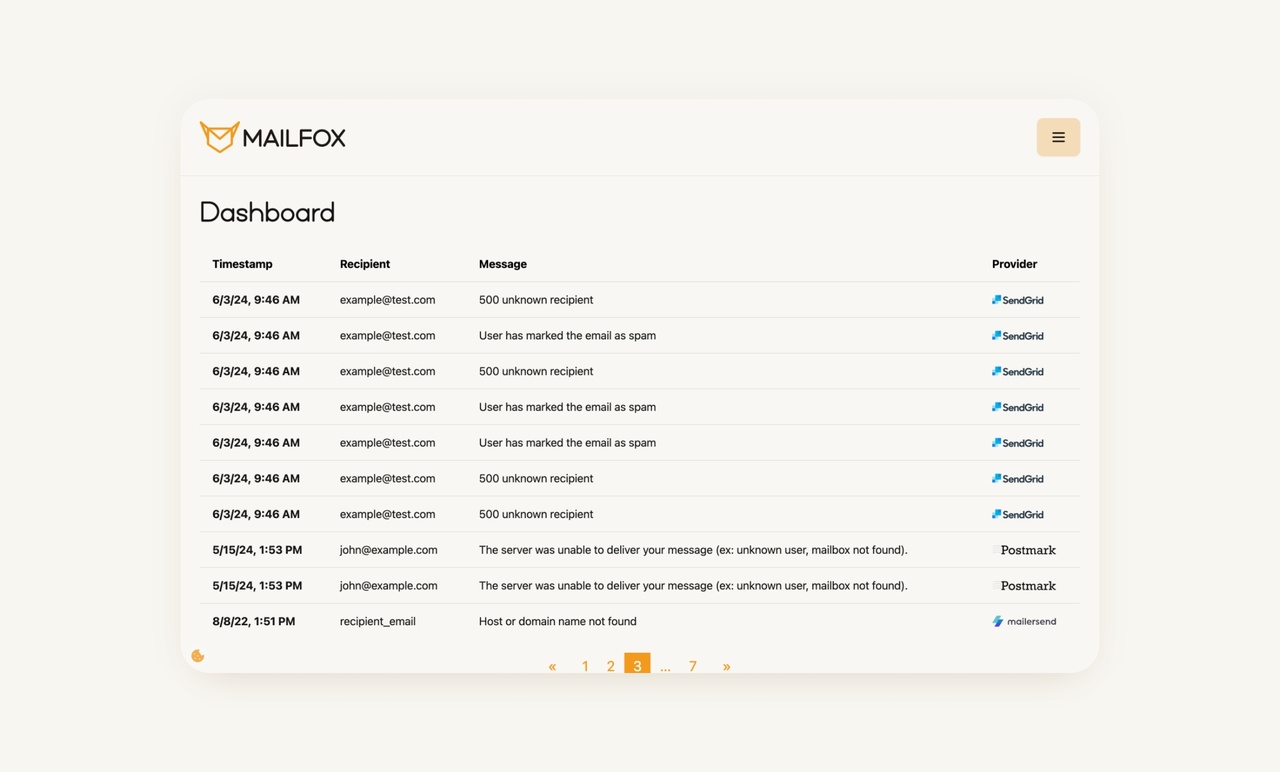 Mailfox - Imagem 3 Mailfox - Imagem 3
