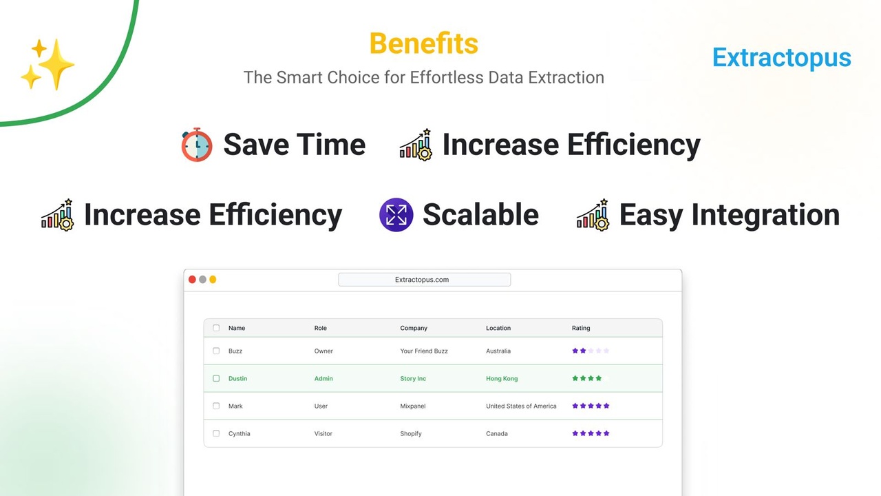 Extractopus - Imagem 4