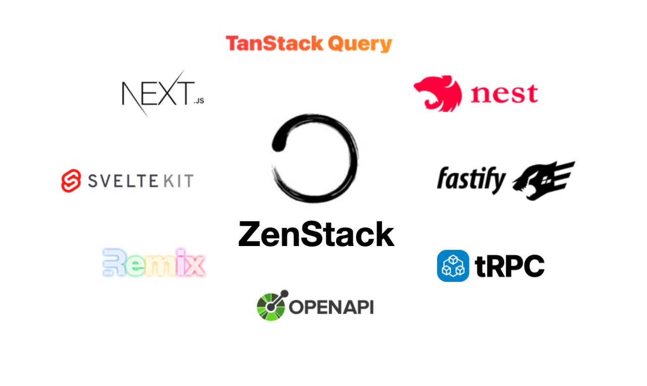 ZenStack - Imagem 5
