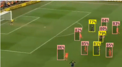 Pipeless - Computer Vision Framework - Imagem 2