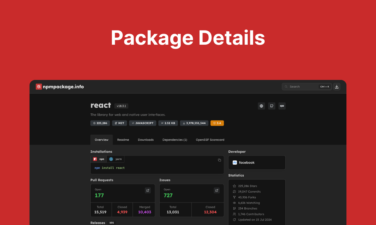 npmpackage.info - Imagem 3 npmpackage.info - Imagem 3