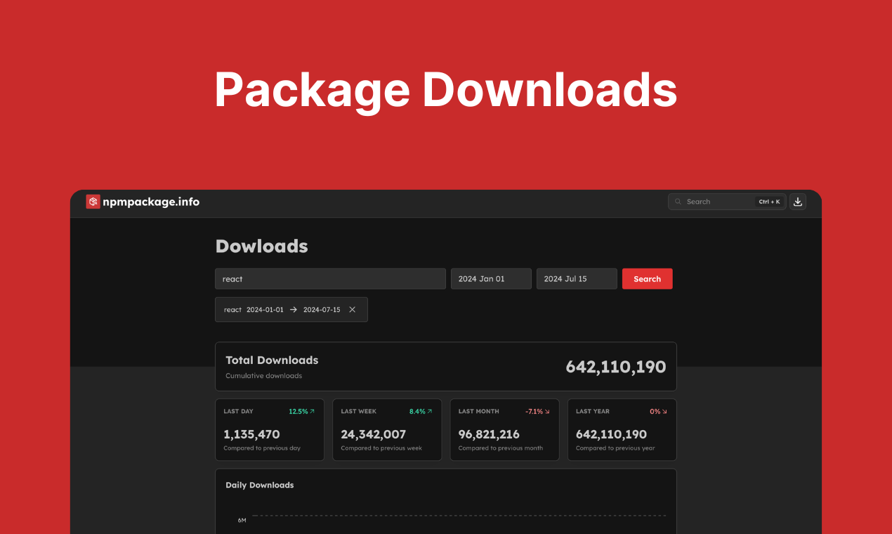 npmpackage.info - Imagem 4 npmpackage.info - Imagem 4