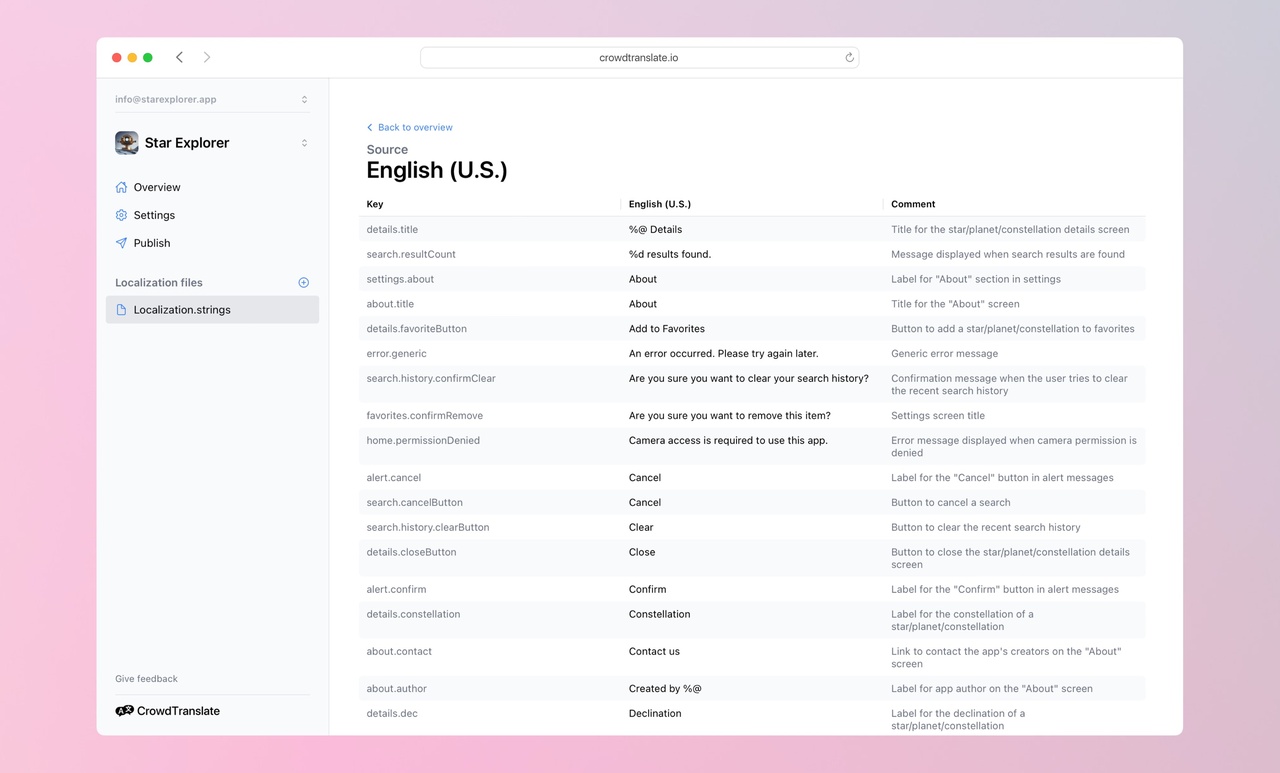 CrowdTranslate.io - Imagem 6 CrowdTranslate.io - Imagem 6