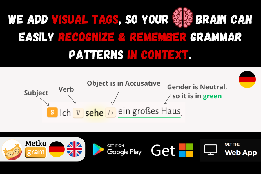 AI Grammar cards - Imagem 2 AI Grammar cards - Imagem 2