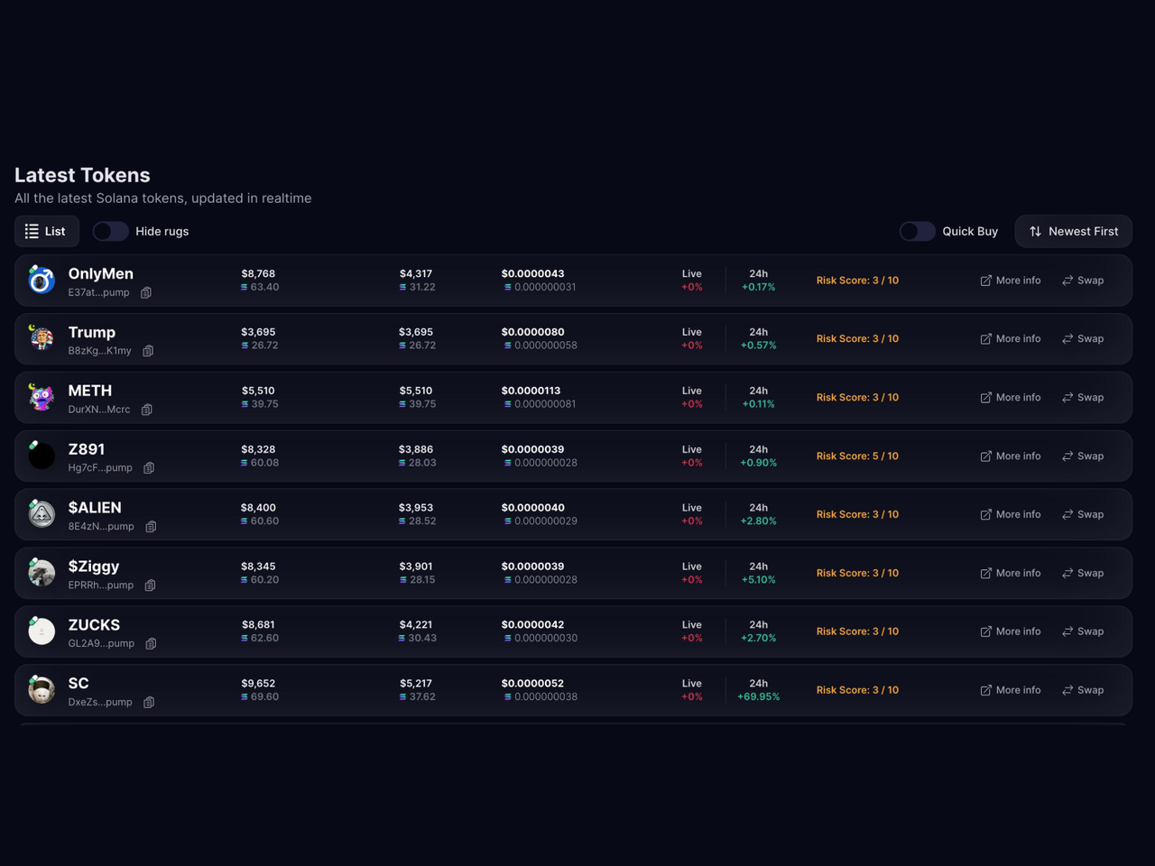 Solana Tracker - Imagem 2