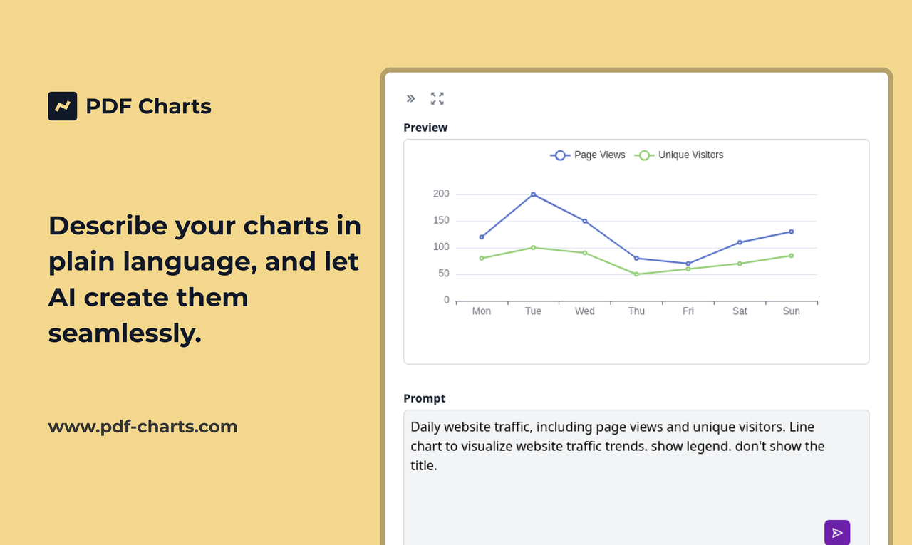 PDF Charts - Imagem 2 PDF Charts - Imagem 2