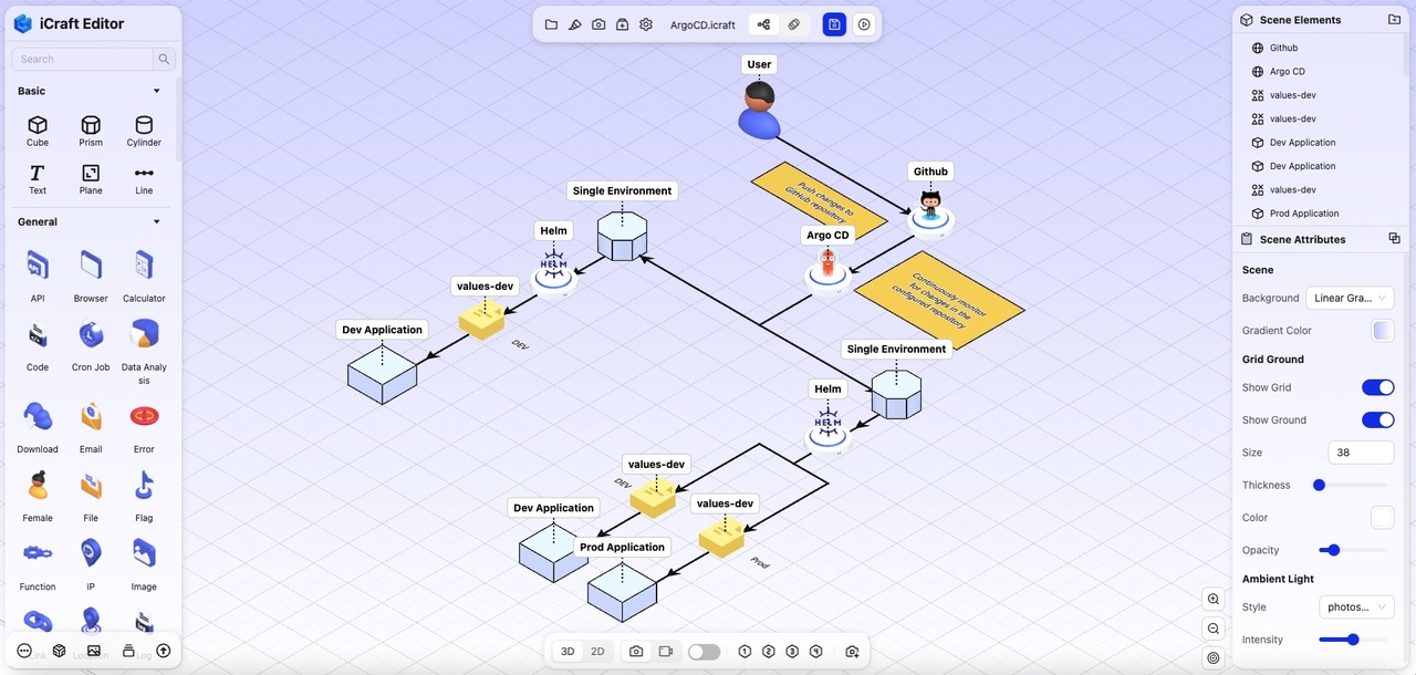 iCraft Editor - Imagem 2 iCraft Editor - Imagem 2