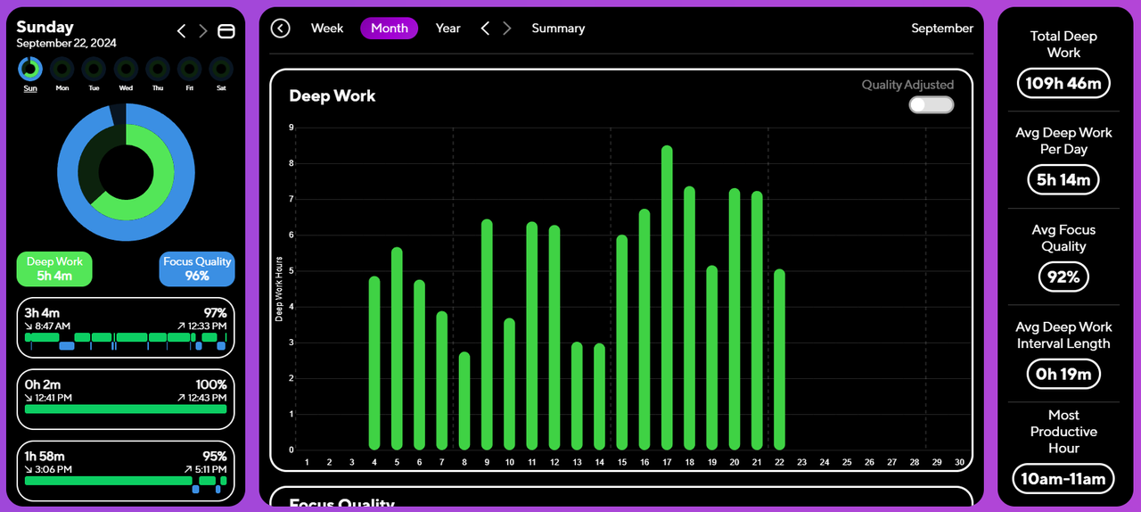 Hyperchill.io - Imagem 4 Hyperchill.io - Imagem 4
