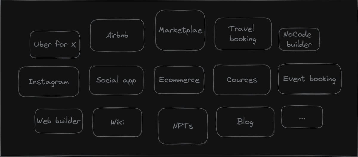 MarsX.dev - Imagem 3 MarsX.dev - Imagem 3
