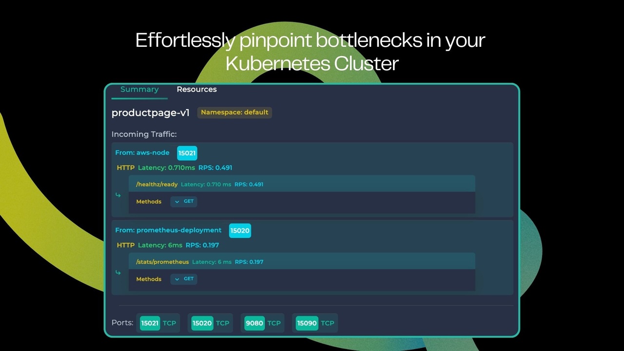 Ddosify - Imagem 2 Ddosify - Imagem 2