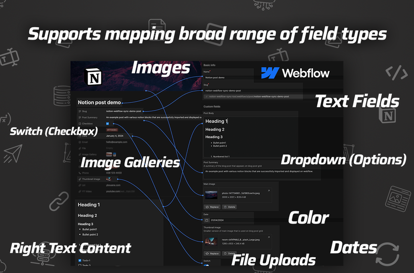 SyncFlow - Imagem 5 SyncFlow - Imagem 5