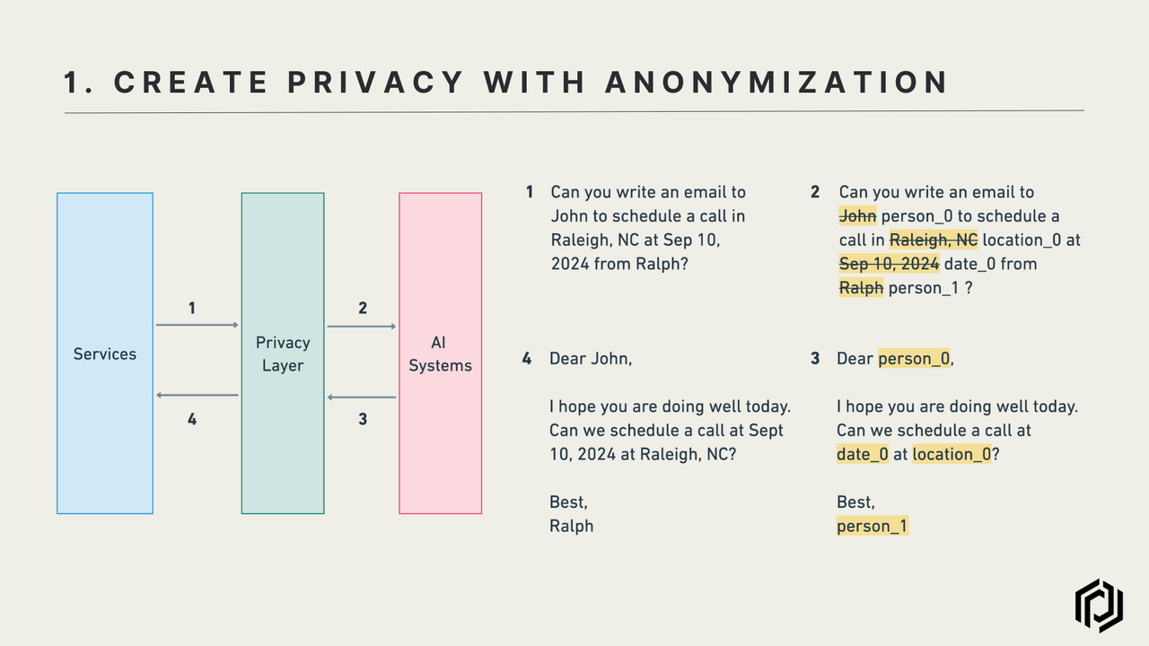 Pontus - Imagem 3 Pontus - Imagem 3