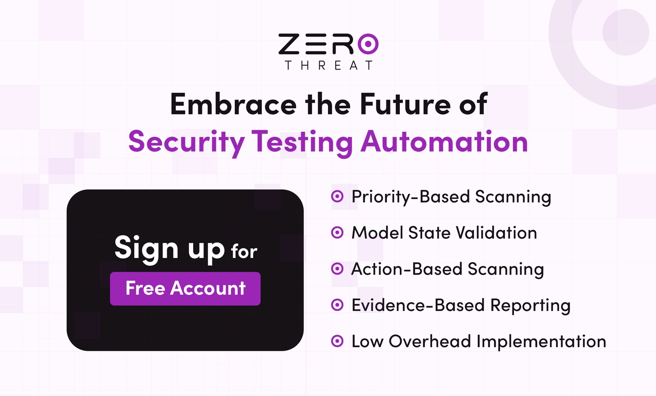 ZeroThreat - Imagem 4 ZeroThreat - Imagem 4