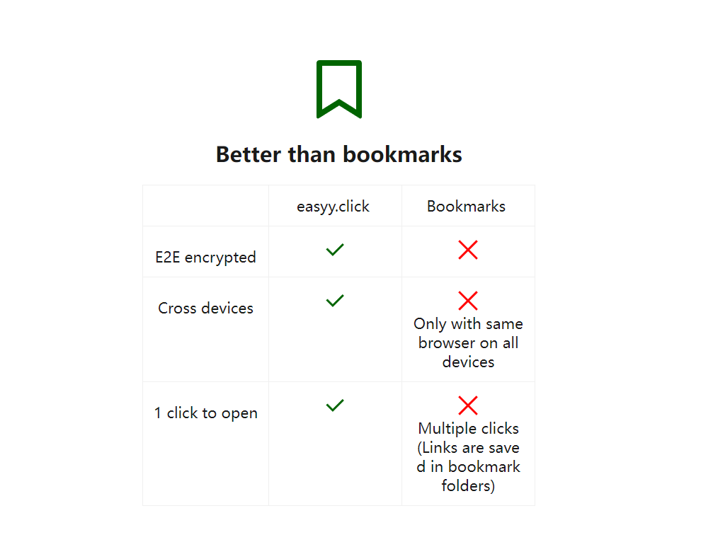 easyy.click - Imagem 5 easyy.click - Imagem 5