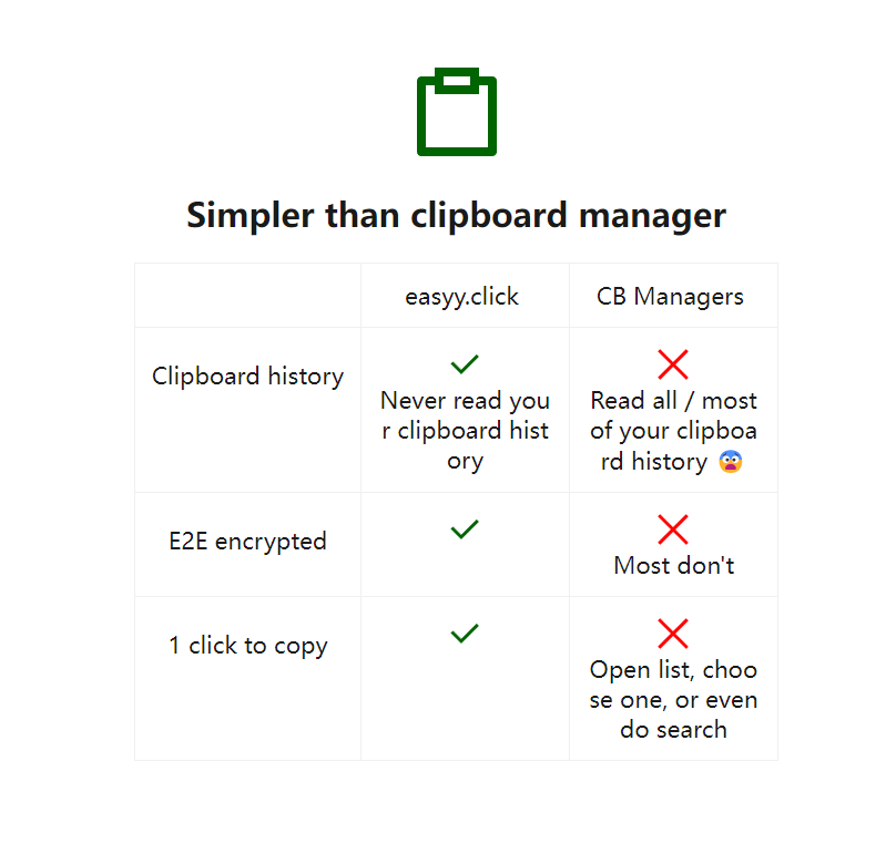 easyy.click - Imagem 6 easyy.click - Imagem 6