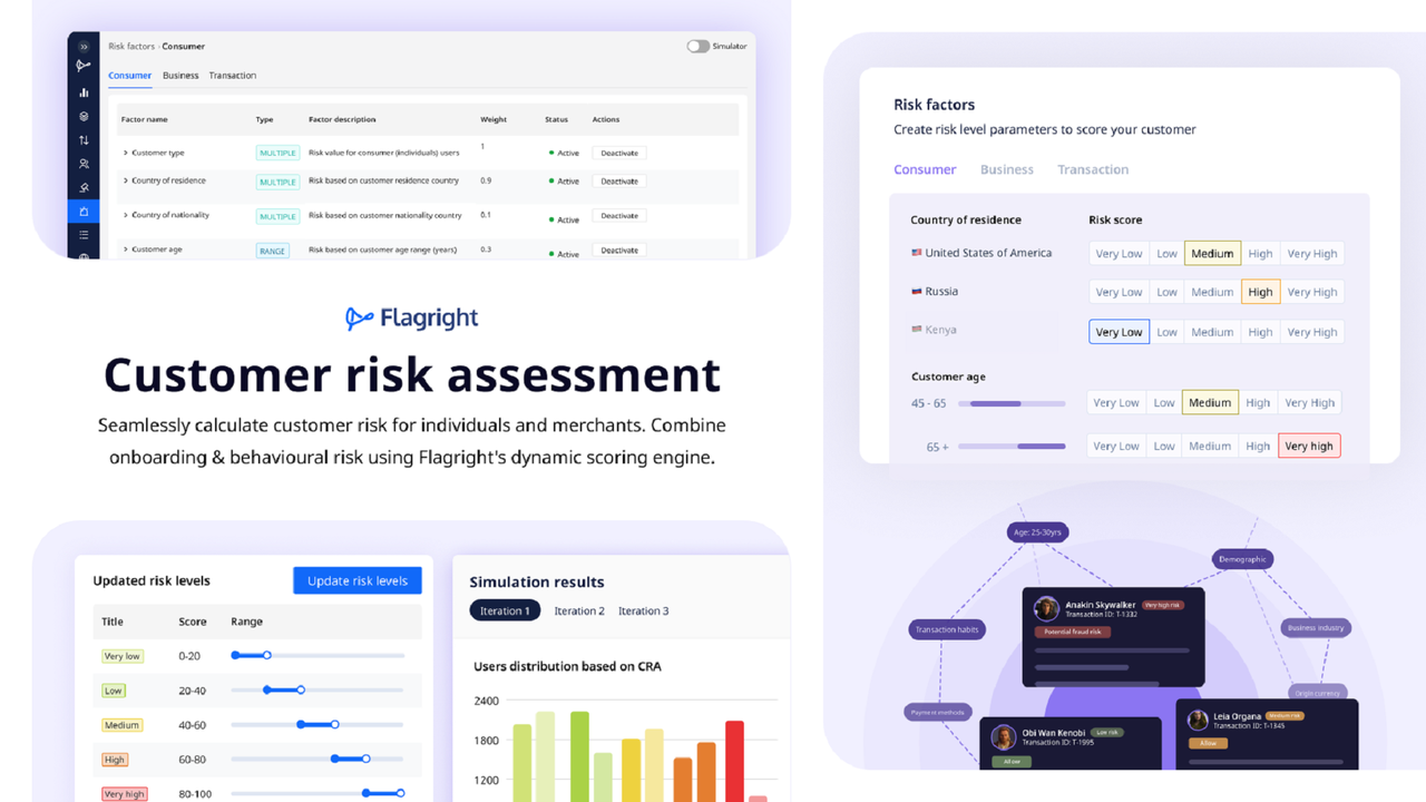 Flagright - Imagem 2 Flagright - Imagem 2