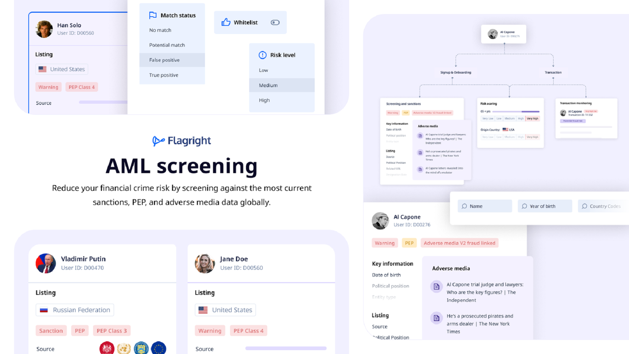 Flagright - Imagem 4 Flagright - Imagem 4