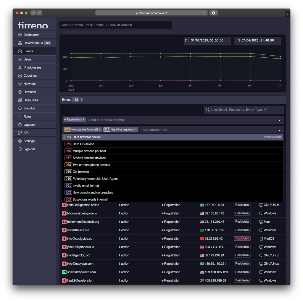 tirreno - Imagem 4 tirreno - Imagem 4