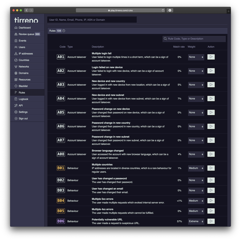 tirreno - Imagem 5 tirreno - Imagem 5