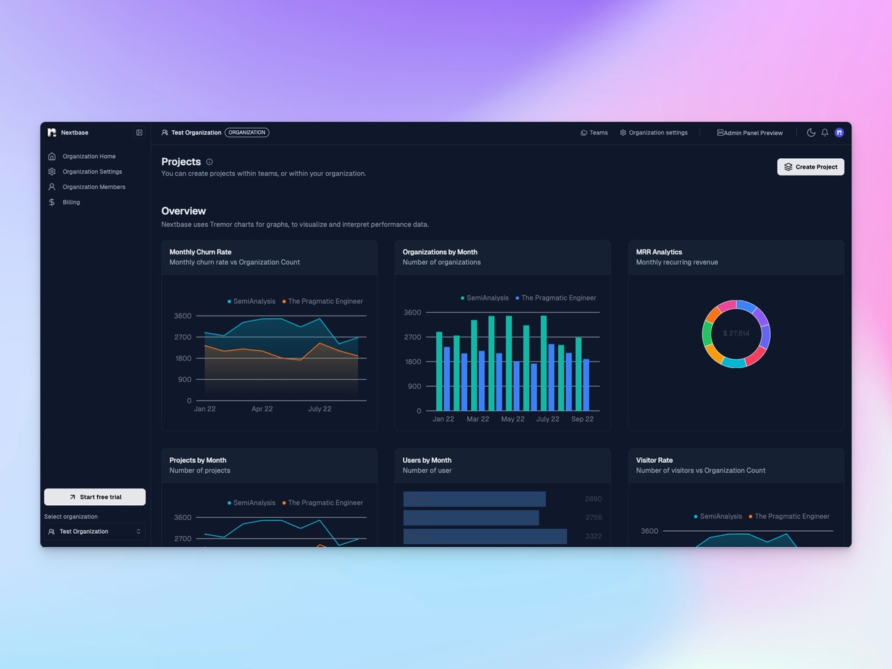 Nextbase Starter Kit - Imagem 1 Nextbase Starter Kit - Imagem 1