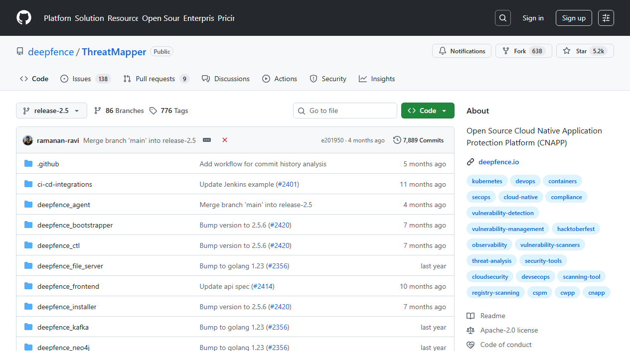 Deepfence ThreatMapper