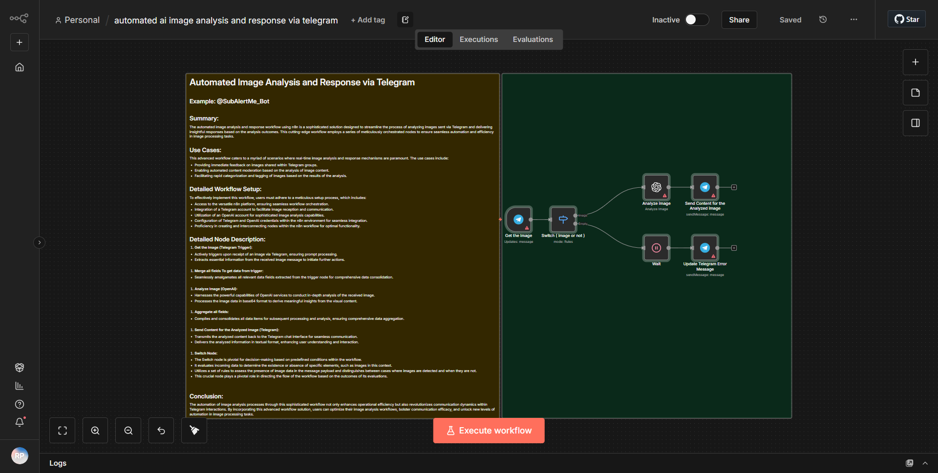 Automated analysis of AI-generated images and feedback through Telegram