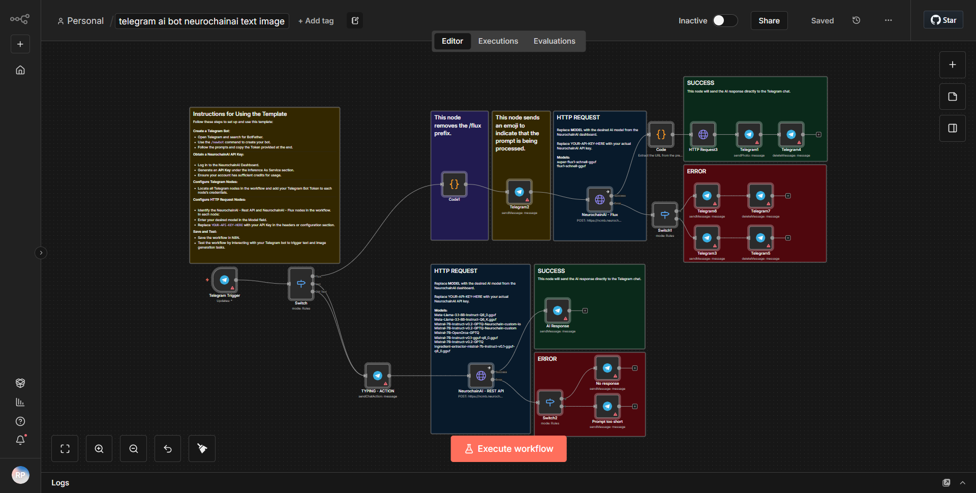 Telegram AI Bot: NeurochainAI Text and Image Processing