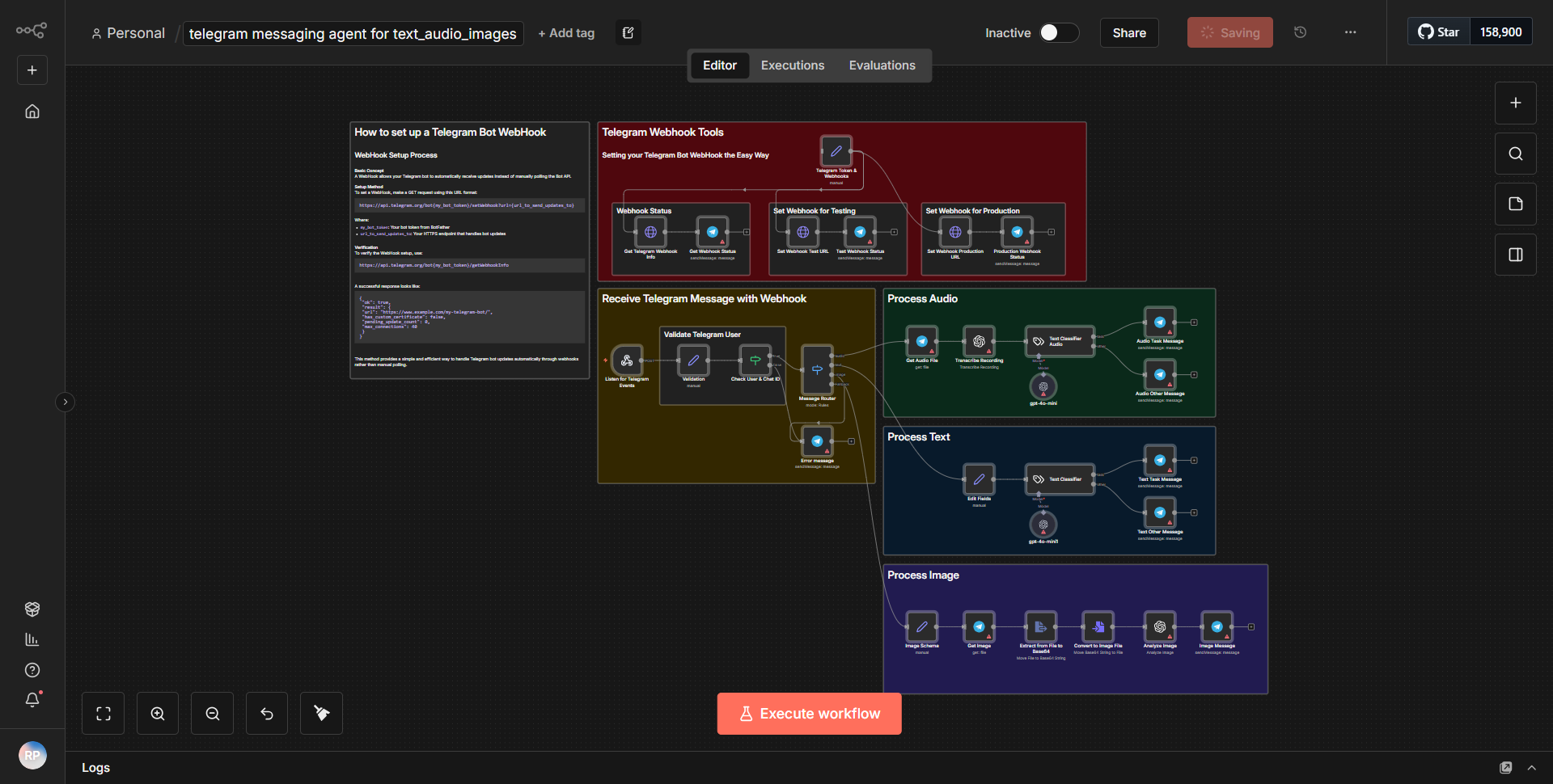 🤖 Telegram Communication Bot for Text_Audio_Images