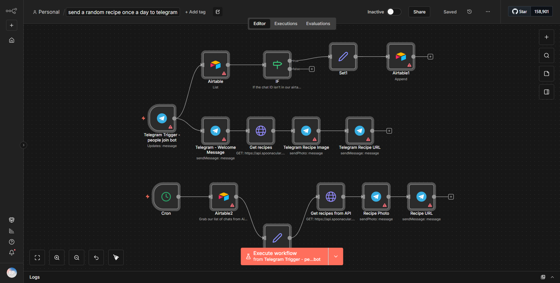 Deliver a daily random recipe to Telegram.