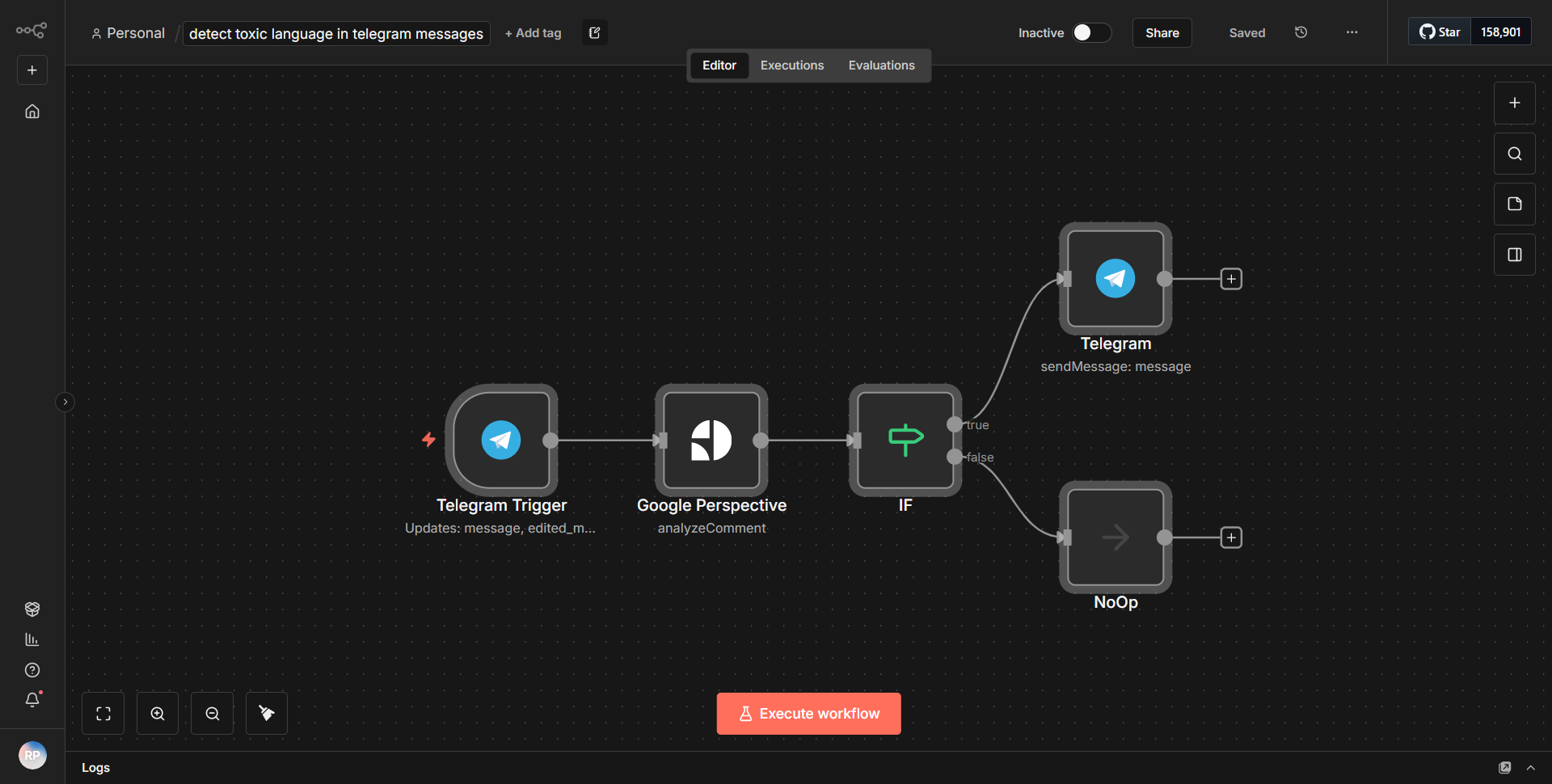 Identify harmful language in Telegram conversations