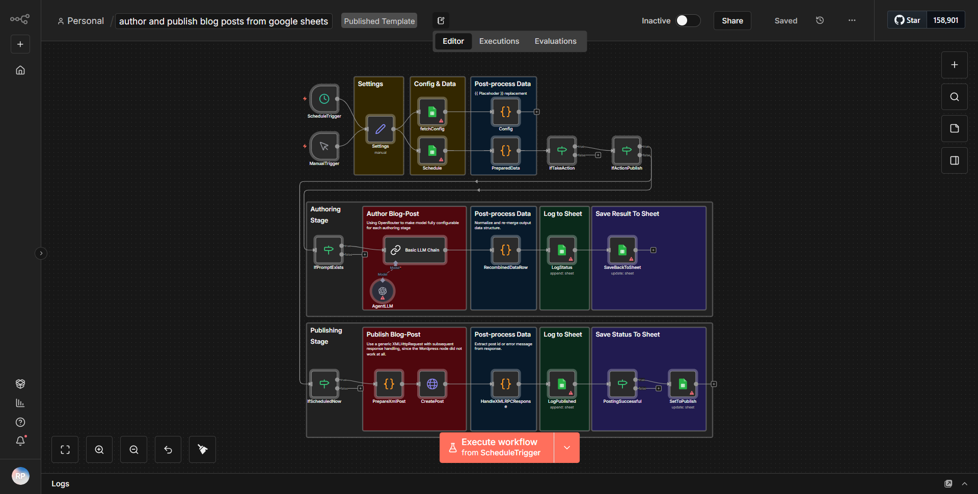 Create and Release Blog Articles Using Google Sheets
