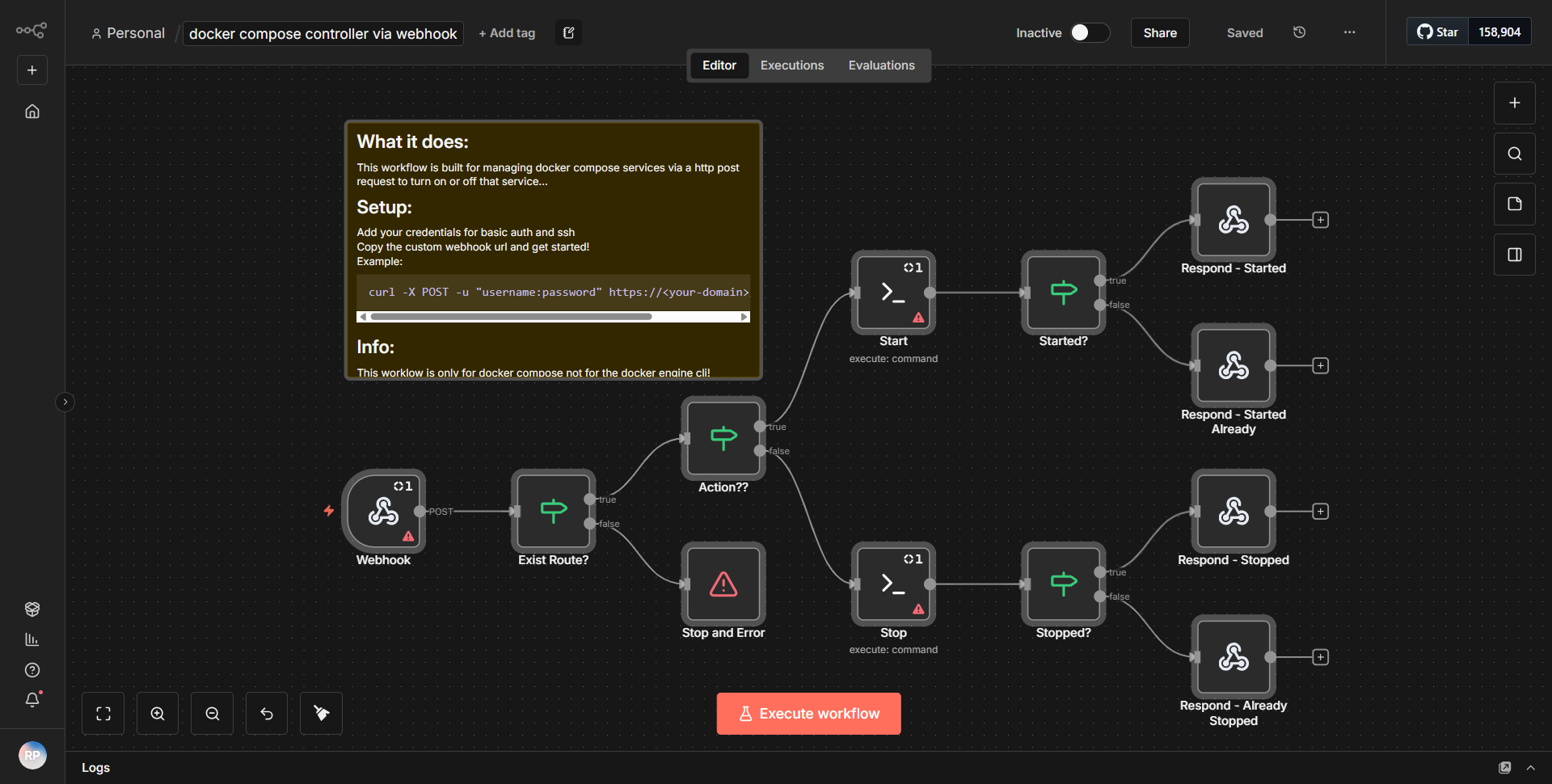 Webhook-Based Docker Compose Controller
