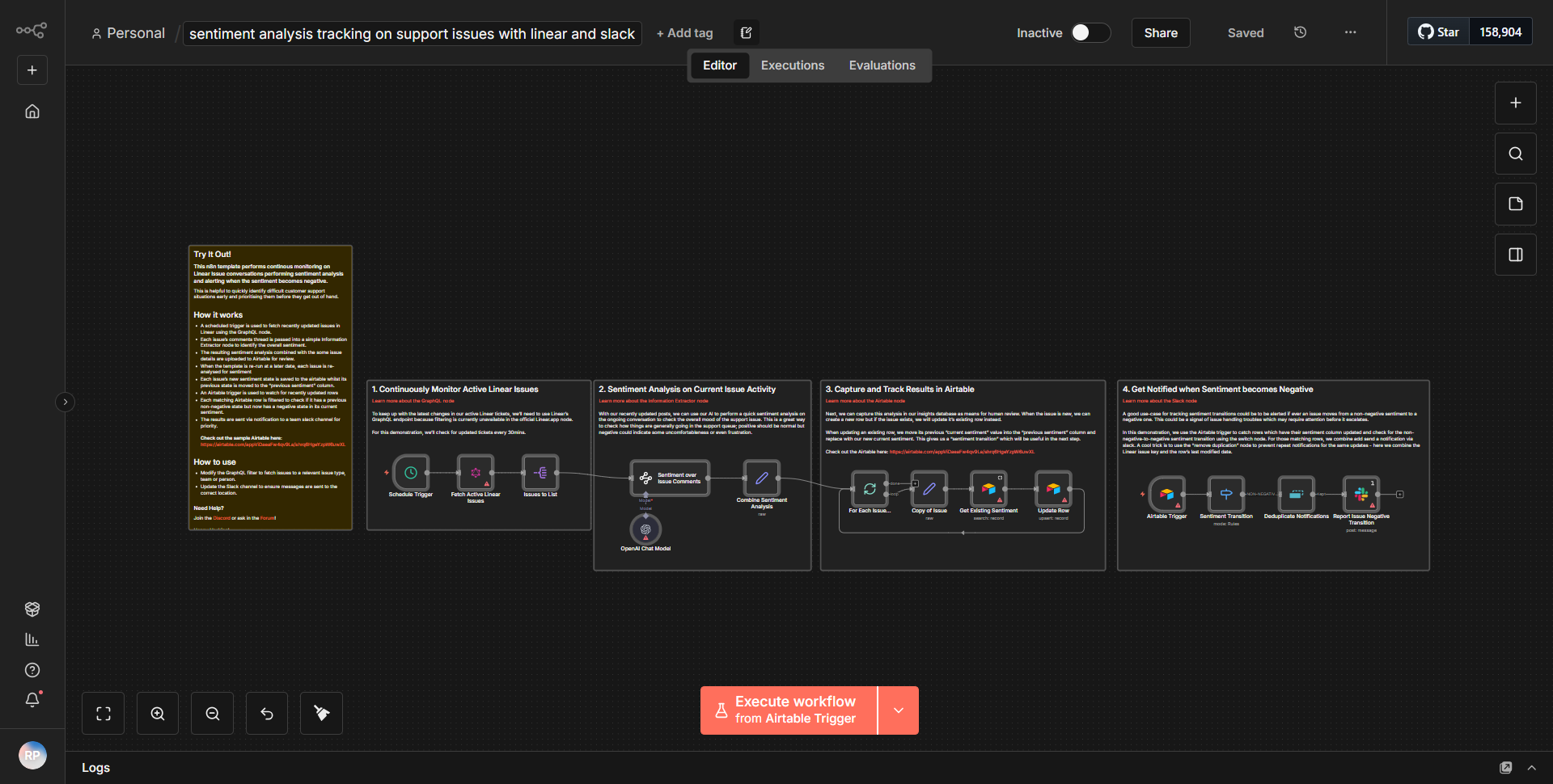 Monitoring Sentiment Analysis for Support Tickets via Linear and Slack