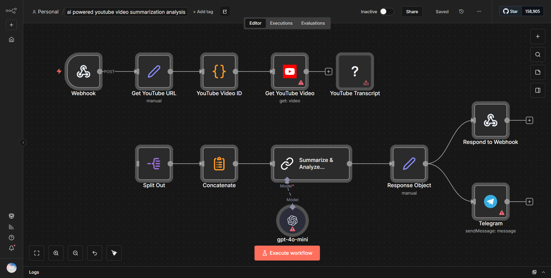 YouTube Video Summary and Analysis Using AI Technology