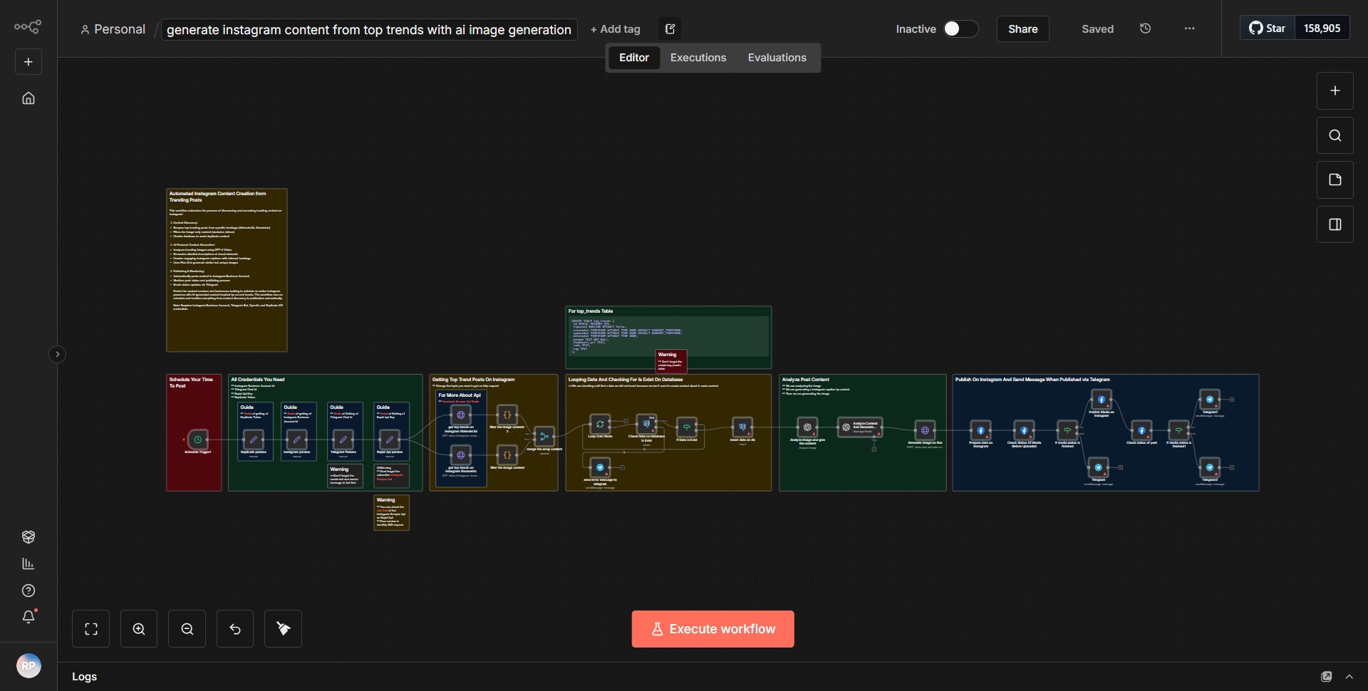 Create Instagram Posts Using AI Image Creation Based on Popular Trends