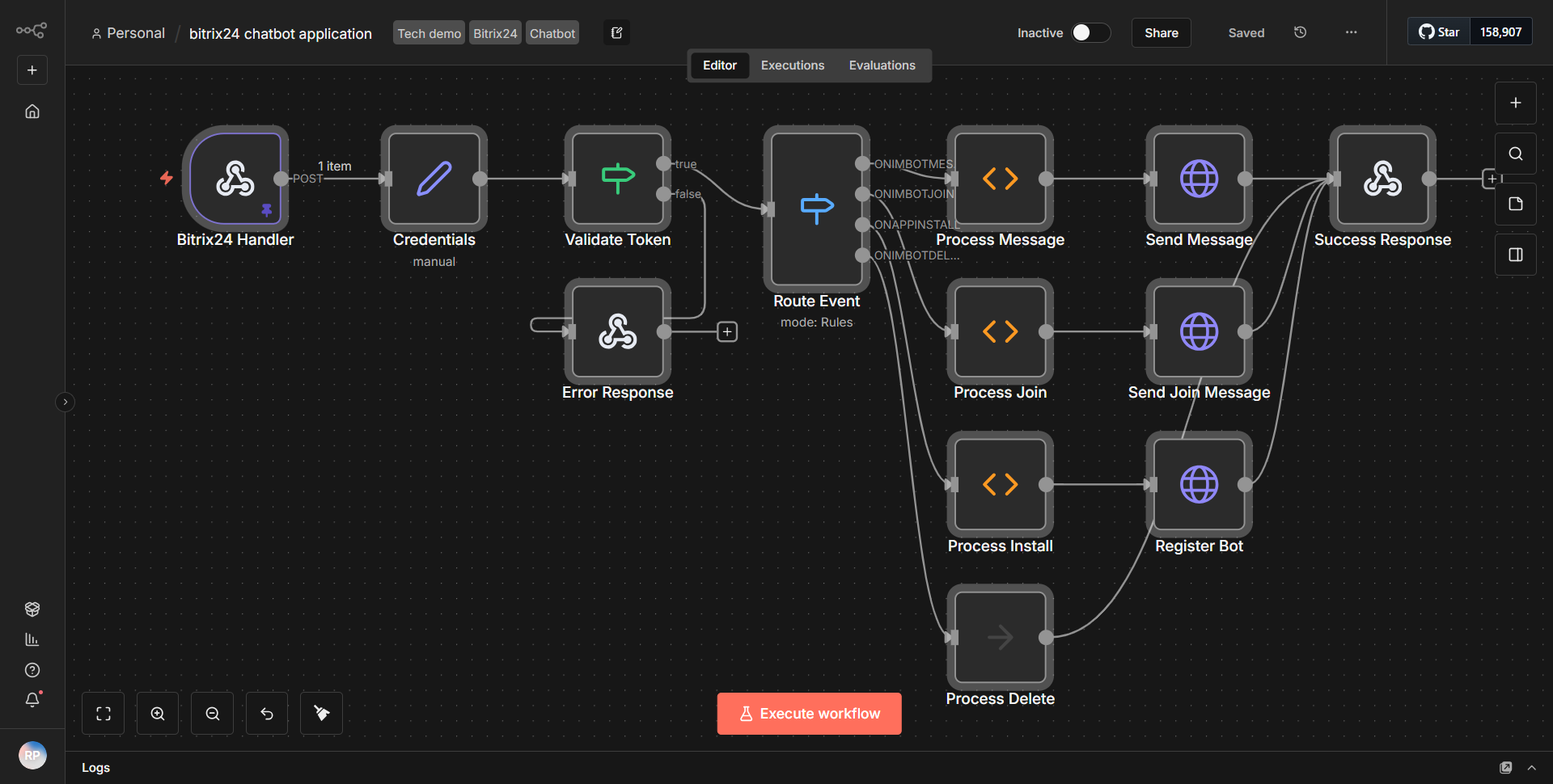 Bitrix24 Chatbot Integration
