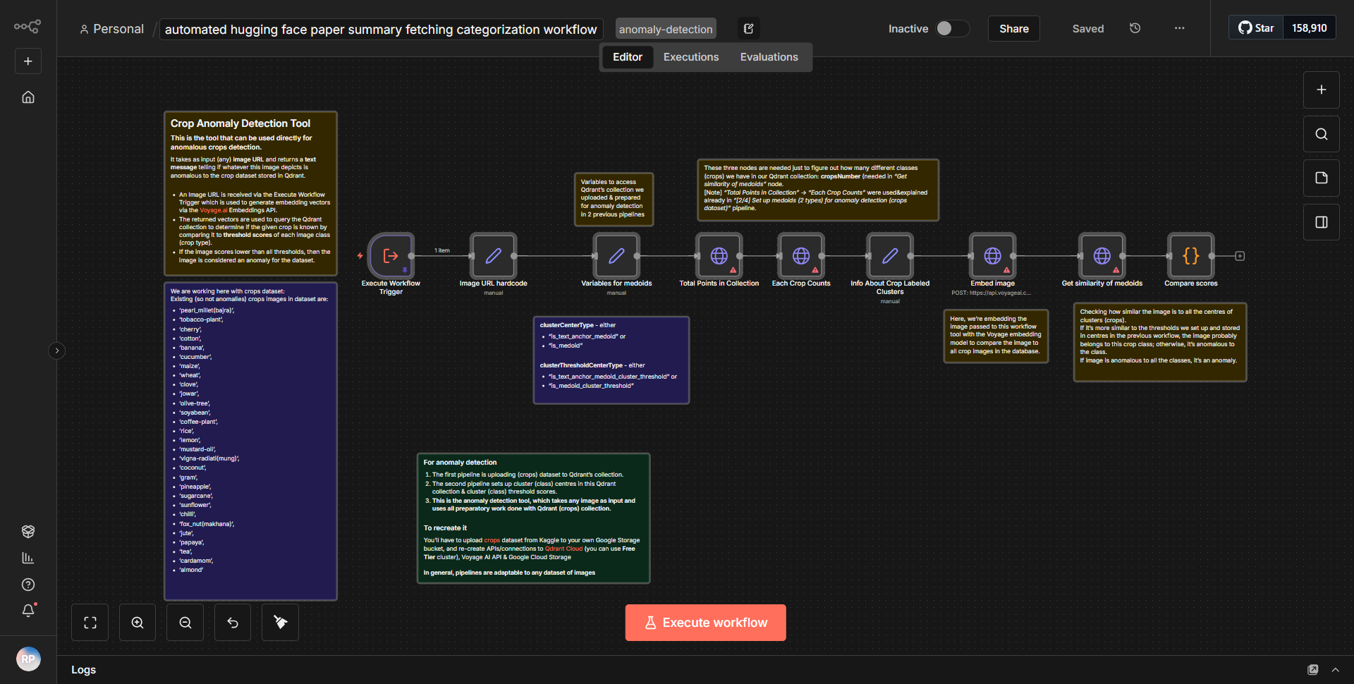 Automated Workflow for Retrieving and Categorizing Hugging Face Paper Summaries