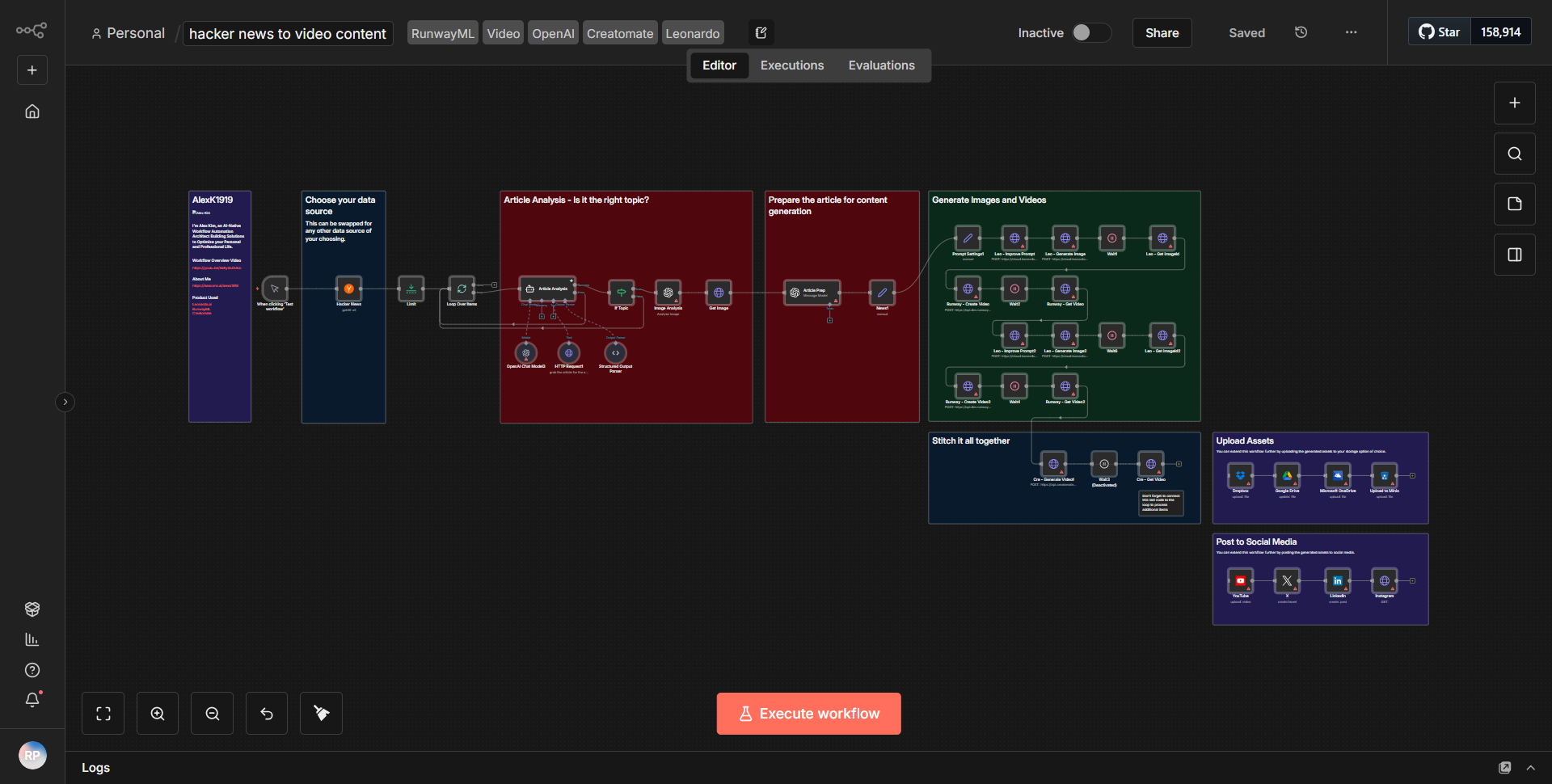 Hacker News to Video Media